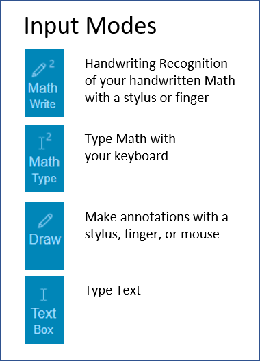 InputModes